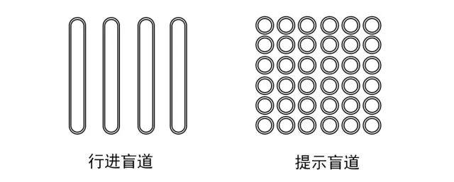 耀世娱乐不锈钢盲道